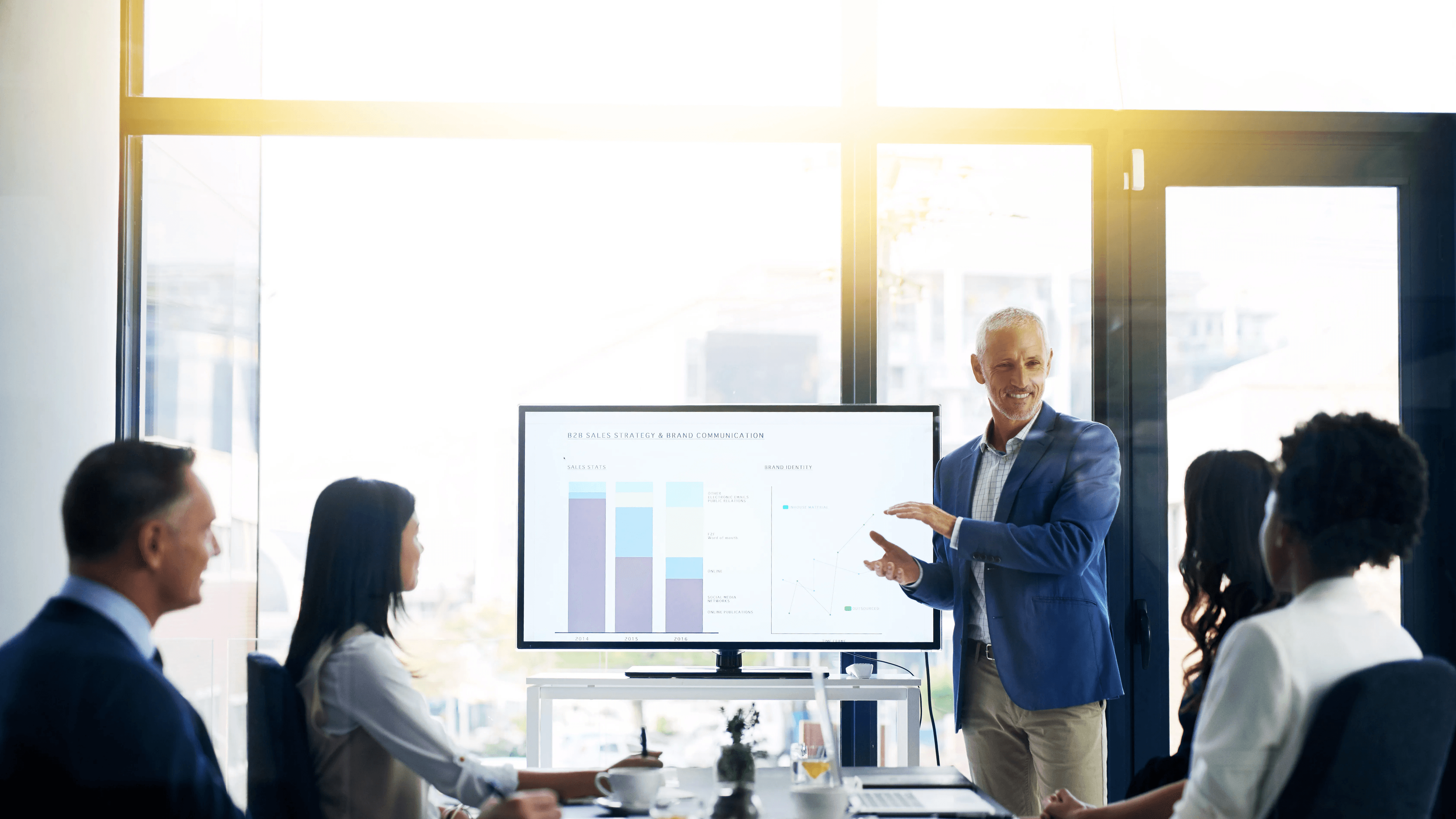 Qlik Partner