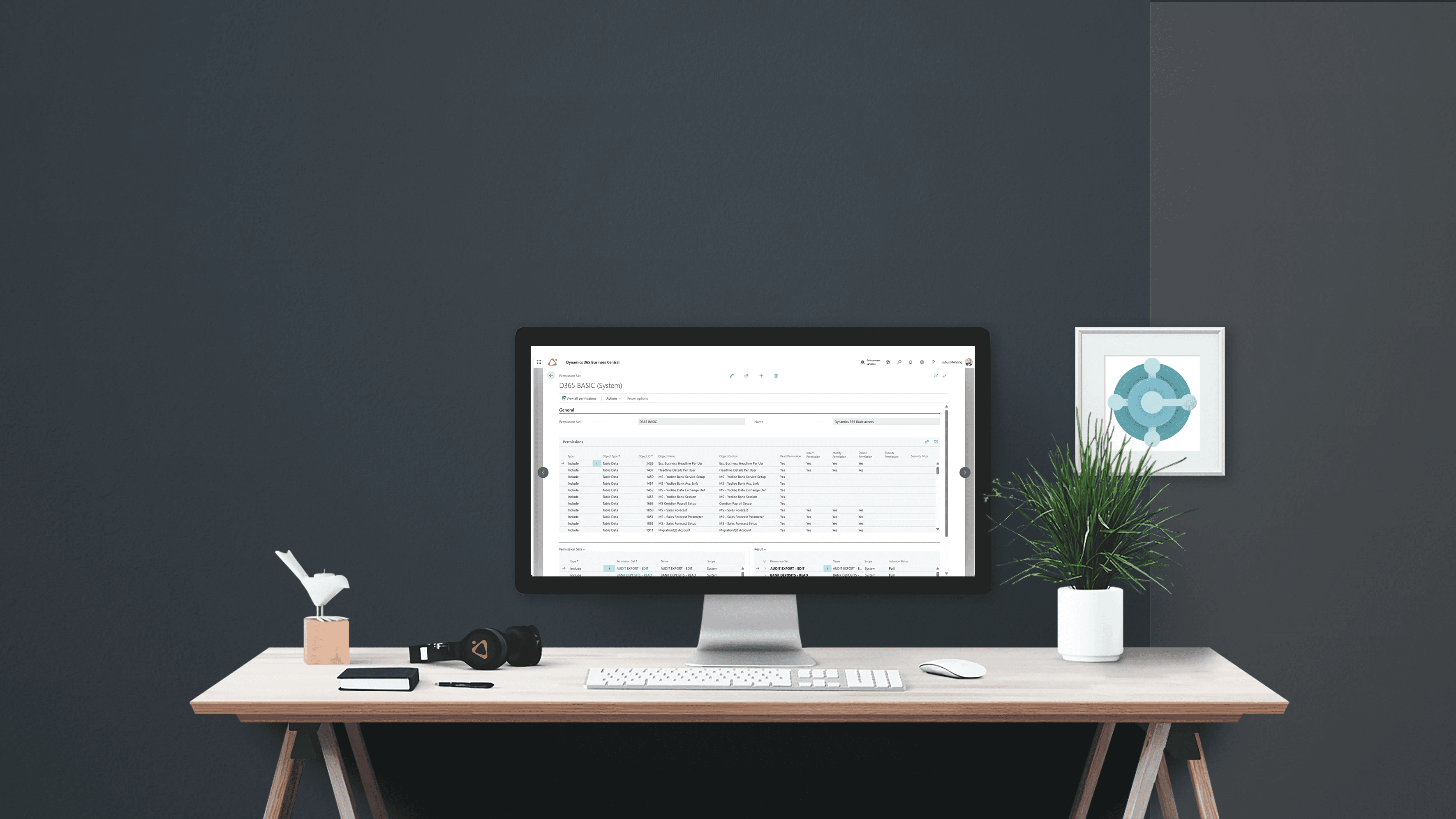 Permissions in Microsoft Dynamics 365 Business Central Training